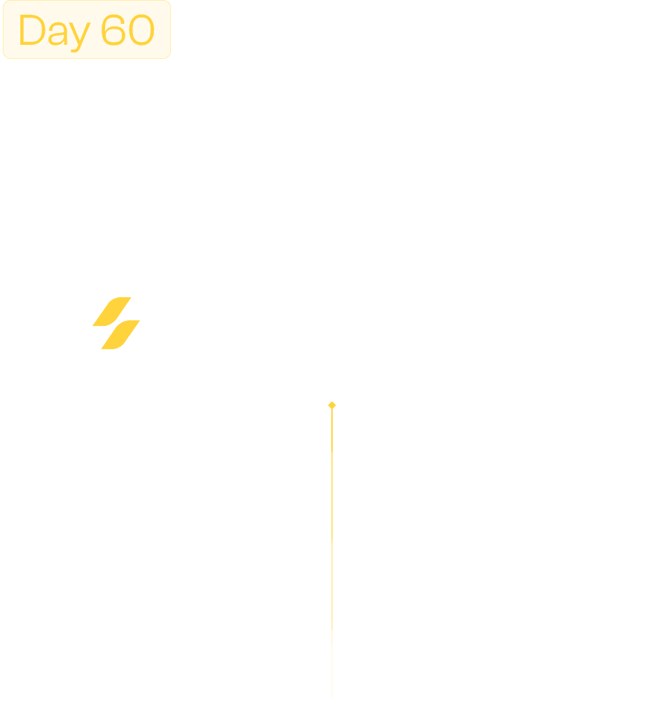 Day 60. Get time to use our solutions, feel the difference, and see real ROI before any payment is due. You don't pay until here.